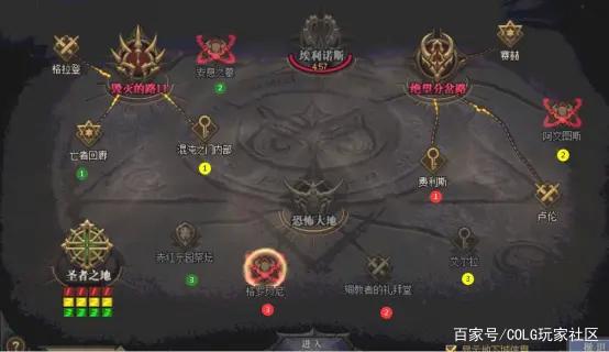 手游dnf公益服发布网无限元宝(dnf手游公测版下载) 手游dnf公益服发布网无限元宝(dnf手游公测版下载)